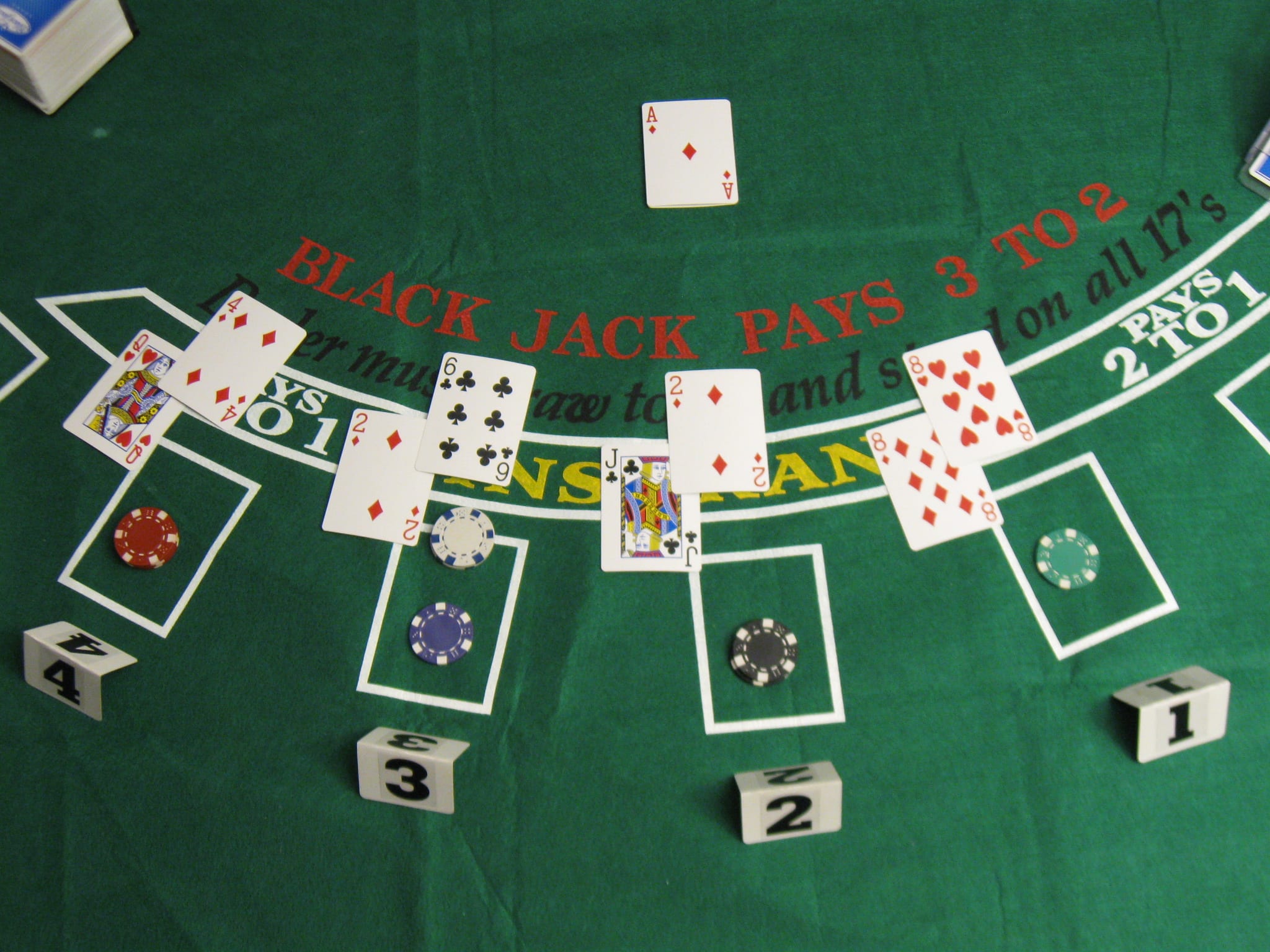 play blackjack online free unblocked