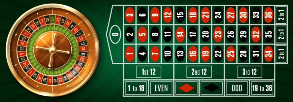 european roulette game online